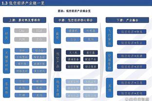 NBA训练师：中国篮球应研发适合自己的体系 而不是盲目模仿欧洲