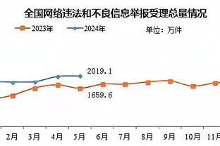 188bet注册登录截图2